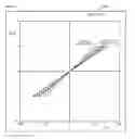 Fig. 12 - Control system design assist device, control system design assist program, control system design assist method, operation change amount calculation device and control device
