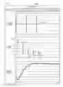 Fig. 13 - Control system design assist device, control system design assist program, control system design assist method, operation change amount calculation device and control device