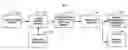 Fig. 01 - SYSTEM AND METHOD FOR MODELING HUMAN CROWD BEHAVIOR