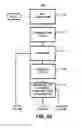 Fig. 03 - SYSTEM AND METHOD FOR MODELING HUMAN CROWD BEHAVIOR