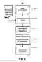 Fig. 10 - SYSTEM AND METHOD FOR MODELING HUMAN CROWD BEHAVIOR