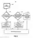 Fig. 11 - SYSTEM AND METHOD FOR MODELING HUMAN CROWD BEHAVIOR