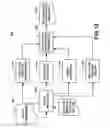 Fig. 16 - SYSTEM AND METHOD FOR MODELING HUMAN CROWD BEHAVIOR