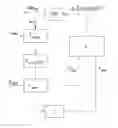 Fig. 01 - Method for determining a model of an output quantity of a technical system