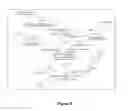 Fig. 07 - METHOD AND SYSTEM FOR STRUCTURED SIMULATION OF ENTERPRISE MODEL AND DATA