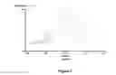 Fig. 08 - METHOD AND SYSTEM FOR STRUCTURED SIMULATION OF ENTERPRISE MODEL AND DATA