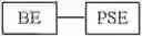 Fig. 22 - METHOD AND SYSTEM FOR STRUCTURED SIMULATION OF ENTERPRISE MODEL AND DATA
