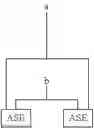 Fig. 26 - METHOD AND SYSTEM FOR STRUCTURED SIMULATION OF ENTERPRISE MODEL AND DATA