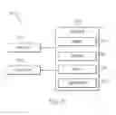 Fig. 10 - Method and system for via retargeting