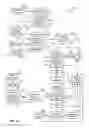 Fig. 09 - MEMORY REDUNDANCY REDUCTION