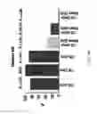 Fig. 13 - SYSTEMS AND METHODS FOR USING MECHANISTIC NETWORK MODELS IN SYSTEMS TOXICOLOGY