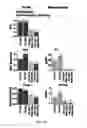 Fig. 17 - SYSTEMS AND METHODS FOR USING MECHANISTIC NETWORK MODELS IN SYSTEMS TOXICOLOGY