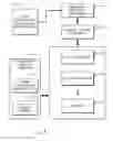 Fig. 01 - Interface Method And System For Genetic Analysis Data