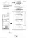 Fig. 02 - Interface Method And System For Genetic Analysis Data