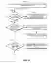 Fig. 11 - Interface Method And System For Genetic Analysis Data