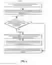 Fig. 13 - Interface Method And System For Genetic Analysis Data