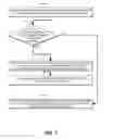 Fig. 14 - Interface Method And System For Genetic Analysis Data