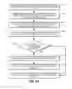 Fig. 16 - Interface Method And System For Genetic Analysis Data