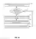 Fig. 18 - Interface Method And System For Genetic Analysis Data