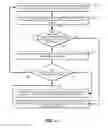 Fig. 19 - Interface Method And System For Genetic Analysis Data
