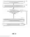 Fig. 20 - Interface Method And System For Genetic Analysis Data