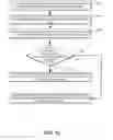 Fig. 21 - Interface Method And System For Genetic Analysis Data