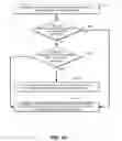 Fig. 24 - Interface Method And System For Genetic Analysis Data