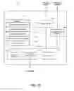 Fig. 25 - Interface Method And System For Genetic Analysis Data