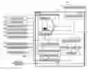 Fig. 01 - MEDICAL INFORMATION DISTRIBUTION SYSTEM