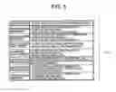 Fig. 05 - MEDICAL INFORMATION DISTRIBUTION SYSTEM