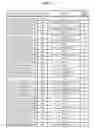 Fig. 04 - DISPLAY METHOD, COMPUTER READABLE RECORDING MEDIUM, AND DISPLAY CONTROL DEVICE