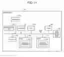 Fig. 12 - DISPLAY METHOD, COMPUTER READABLE RECORDING MEDIUM, AND DISPLAY CONTROL DEVICE