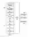 Fig. 05 - Mobile carrier-centric data record custodian systems and methods