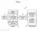 Fig. 04 - Optimizing state transition set points for schedule risk management