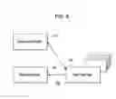 Fig. 07 - Optimizing state transition set points for schedule risk management