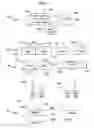 Fig. 13 - Optimizing state transition set points for schedule risk management