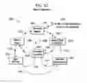 Fig. 14 - Optimizing state transition set points for schedule risk management