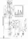 Fig. 16 - Optimizing state transition set points for schedule risk management