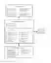 Fig. 03 - Appointment-making server and appointment-making method