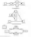 Fig. 01 - Case management model processing