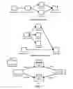 Fig. 02 - Case management model processing