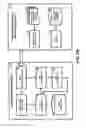 Fig. 03 - Case management model processing