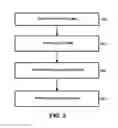 Fig. 05 - Case management model processing