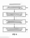 Fig. 09 - Case management model processing