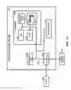 Fig. 16 - Case management model processing