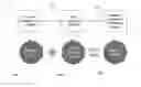 Fig. 01 - AUTOMATED HOSPITAL WORKFORCE SYSTEM FOR LOAD DRIVEN SCHEDULING OPTIMIZATION