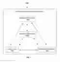 Fig. 02 - User Interactive Electronic Health Records Management System for Processing Workers Compensation Transactions