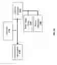 Fig. 09 - User Interactive Electronic Health Records Management System for Processing Workers Compensation Transactions
