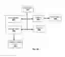 Fig. 13 - User Interactive Electronic Health Records Management System for Processing Workers Compensation Transactions