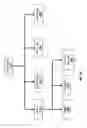 Fig. 14 - User Interactive Electronic Health Records Management System for Processing Workers Compensation Transactions